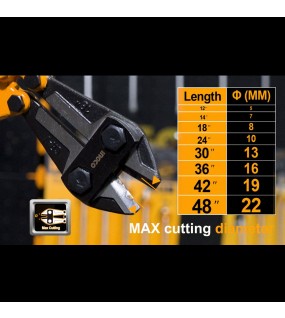 Ψαλίδι Μπετού 750mm